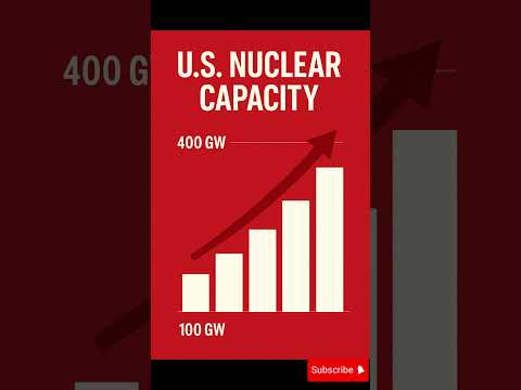 Why Nuclear Stocks Are Exploding — and AI Is Fueling It #usanewstoday #wallstreet #energy #trump