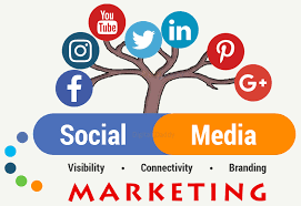 marketing e social media