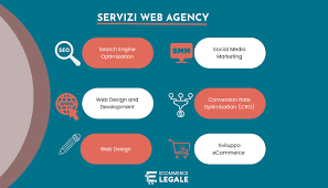 web agency social