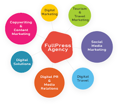 agenzia servizi digital marketing