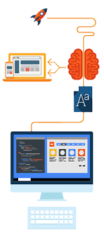 realizzazione portali web